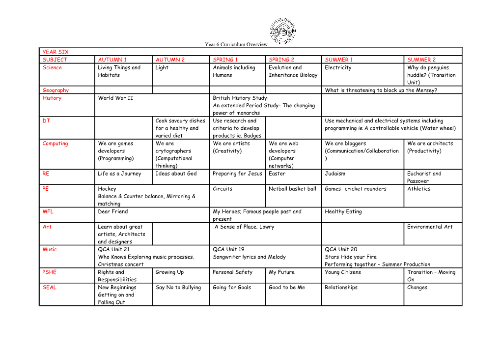 Year 6 Curriculum Overview