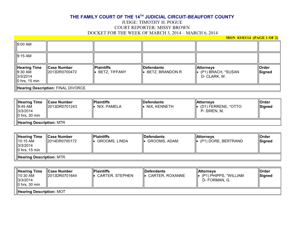 Docket for the Week of March 3, 2014 March 6, 2014