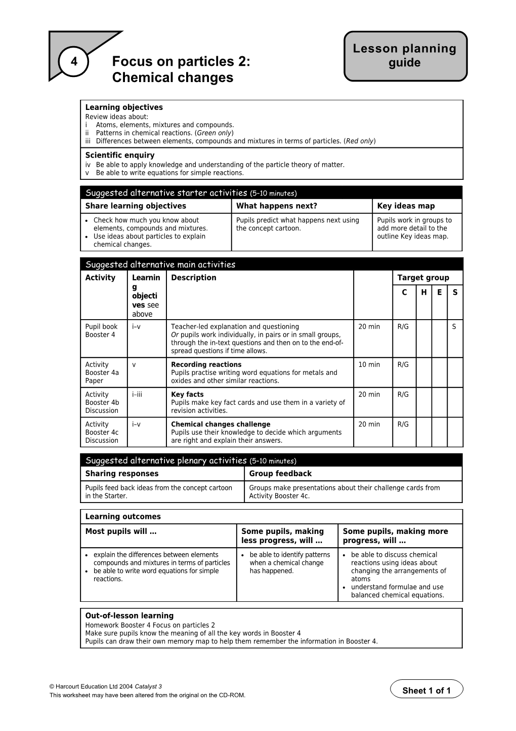 Check How Much You Know About Elements, Compounds and Mixtures