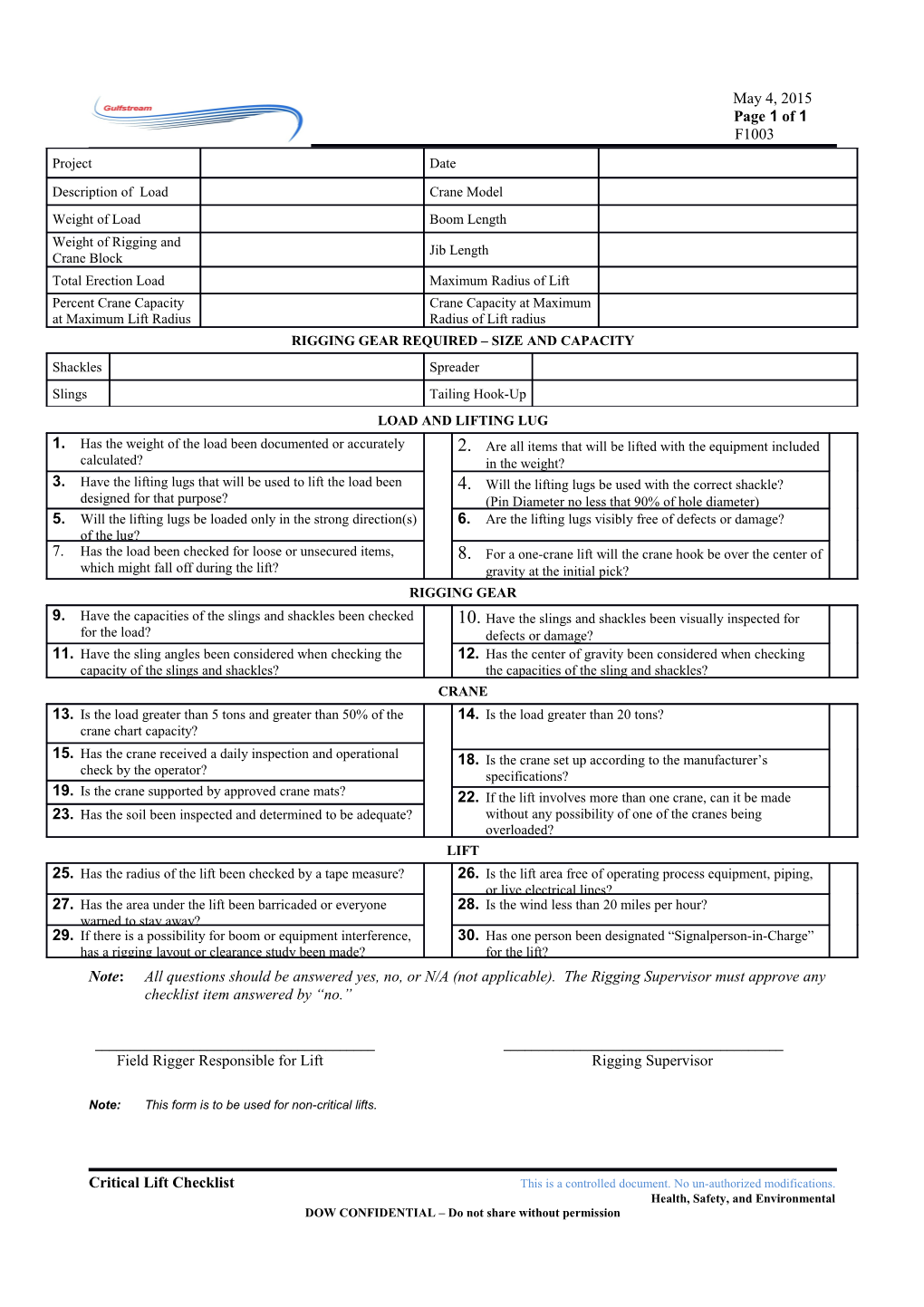 Green Lift Checklist