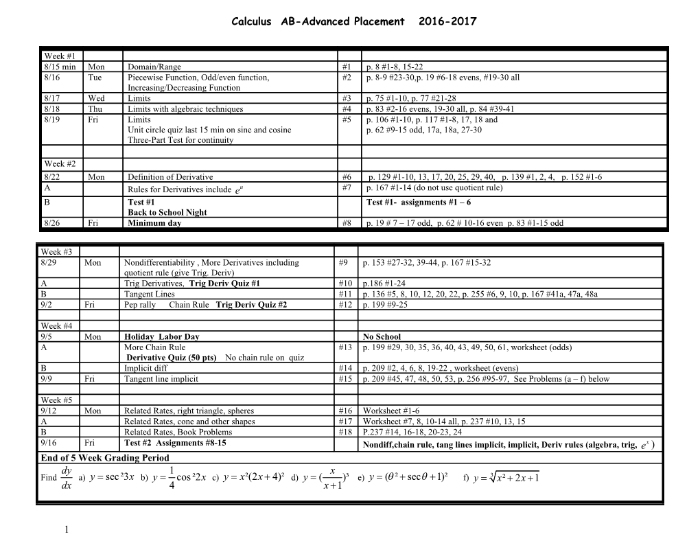 Calculus AB-Advanced Placement 2016-2017