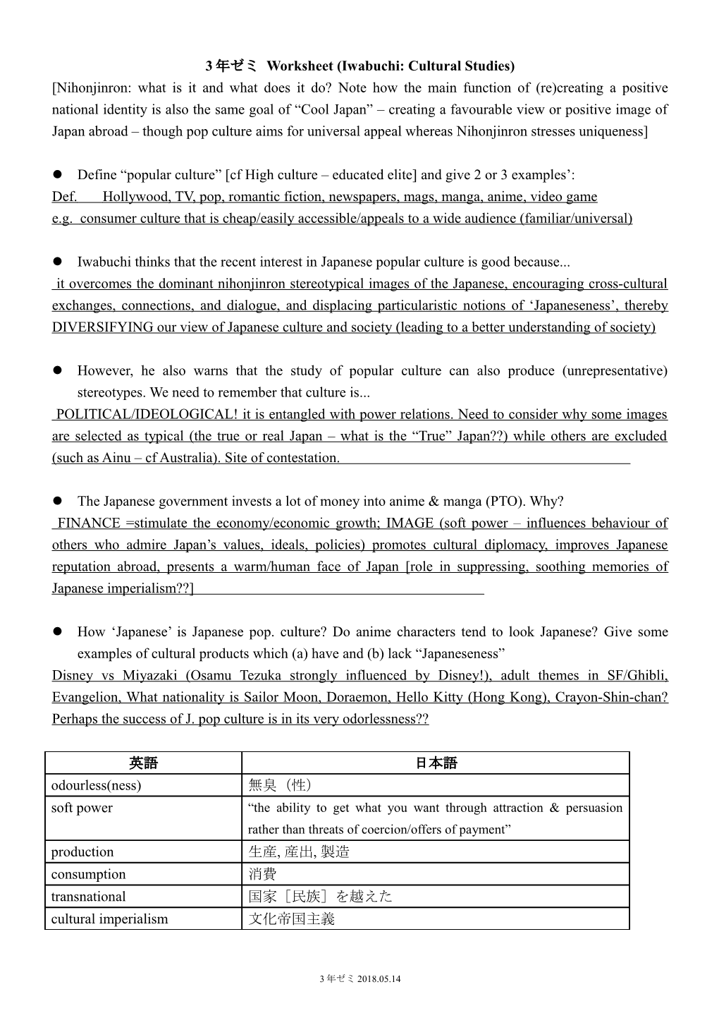 3年ゼミ Worksheet (Sugimoto, Pp