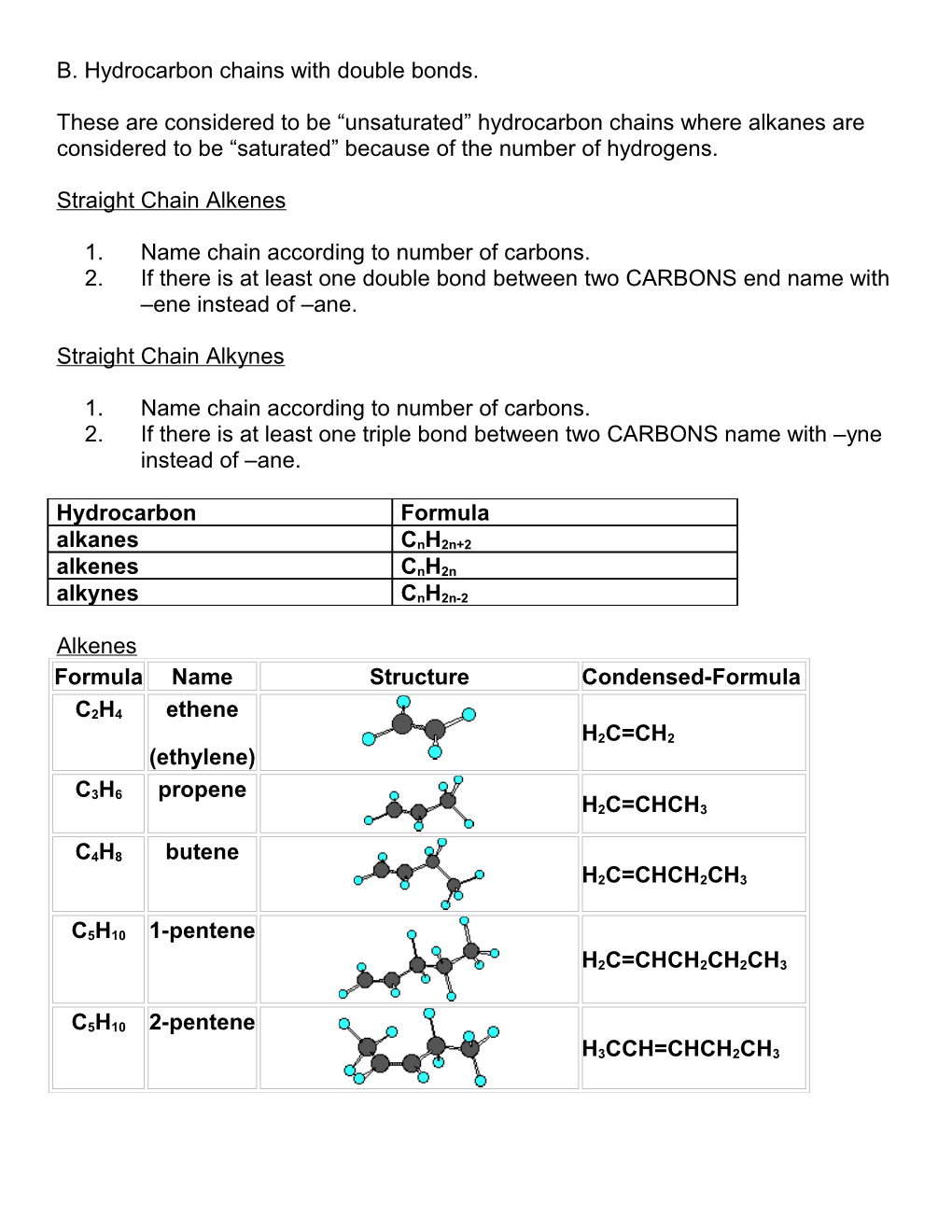 B. Hydrocarbon Chains with Double Bonds