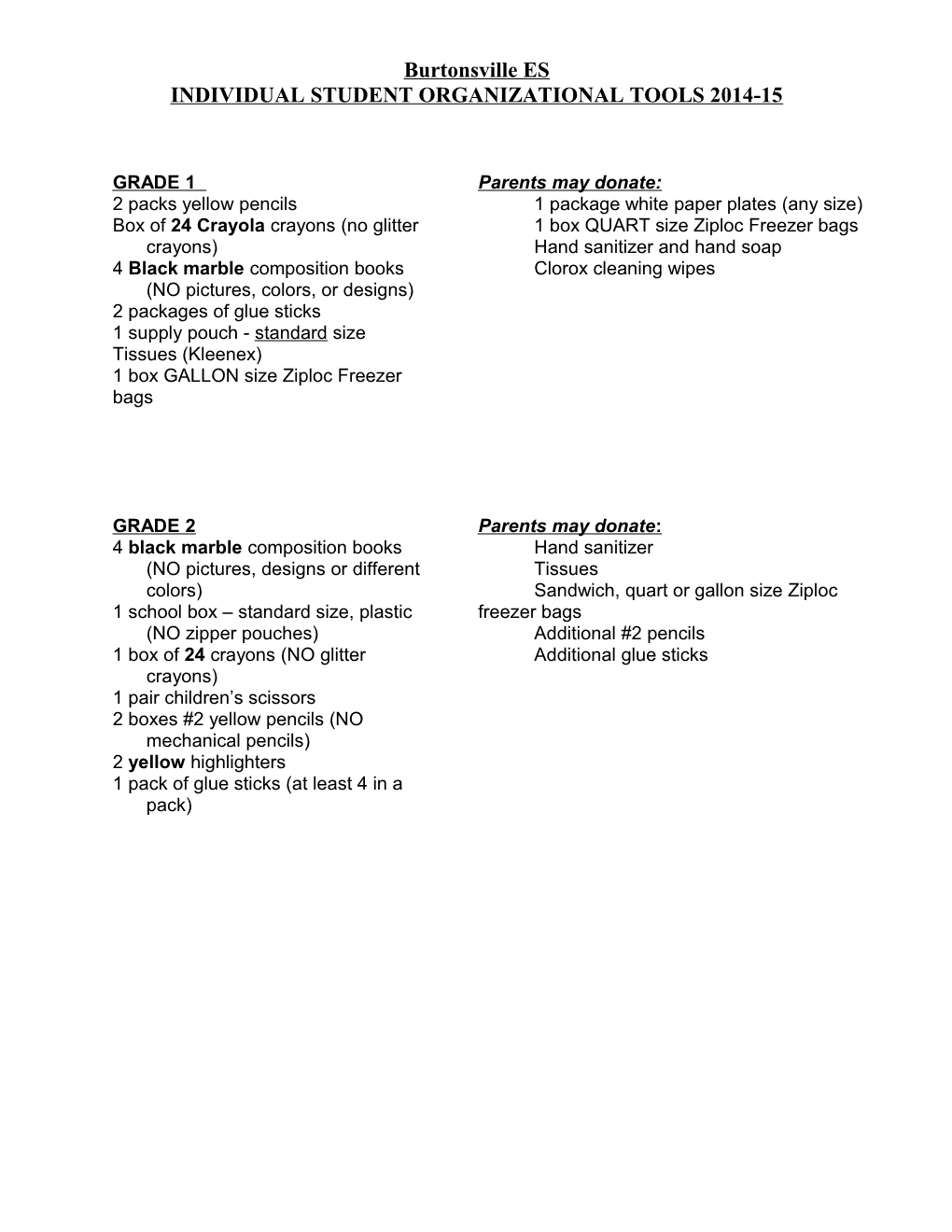 Individual Student Organizational Tools 2014-15