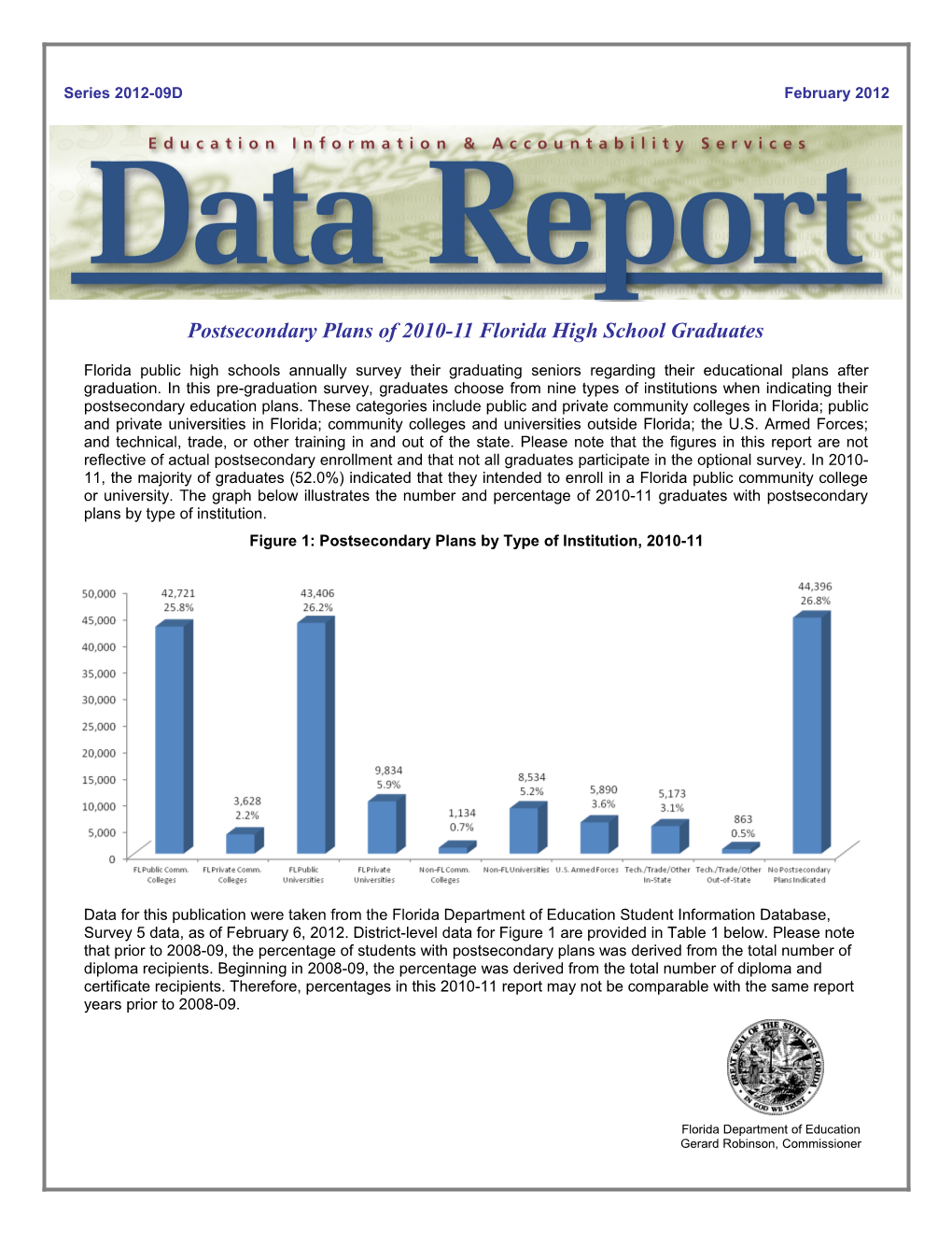 Postsecondary Plans of Florida High School Graduates, 2008-09