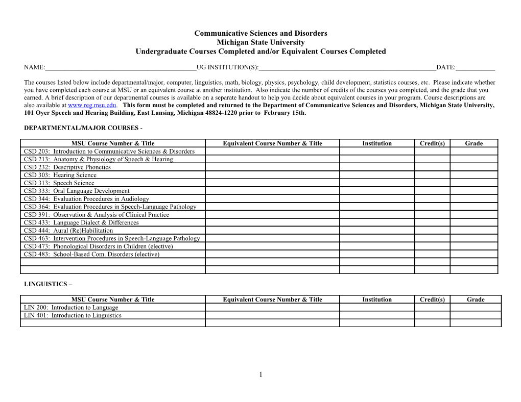 Communicative Sciences and Disorders