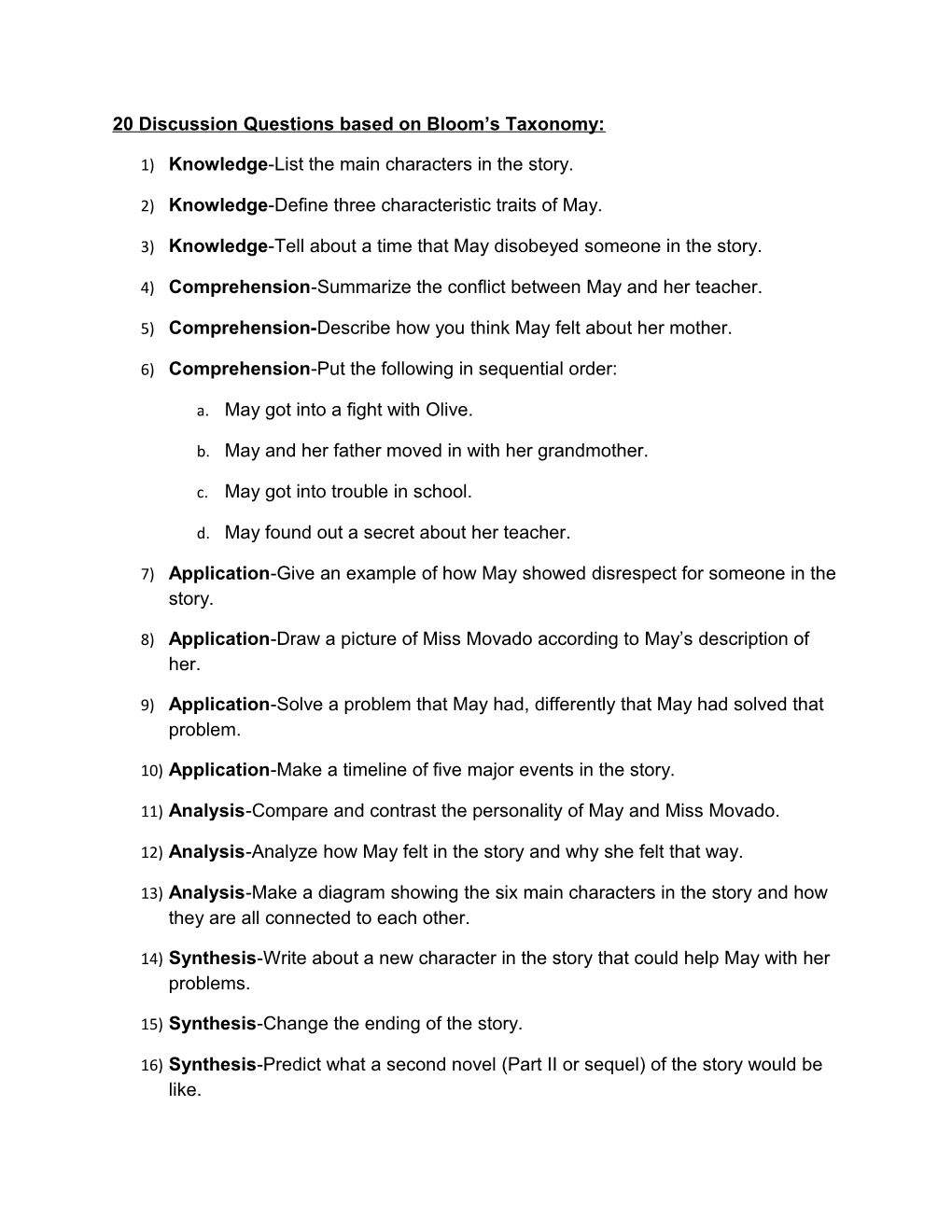 20 Discussion Questions Based on Bloom S Taxonomy