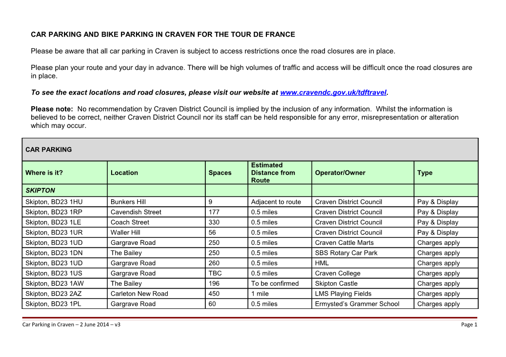 Richmondshire District Council Car Parks