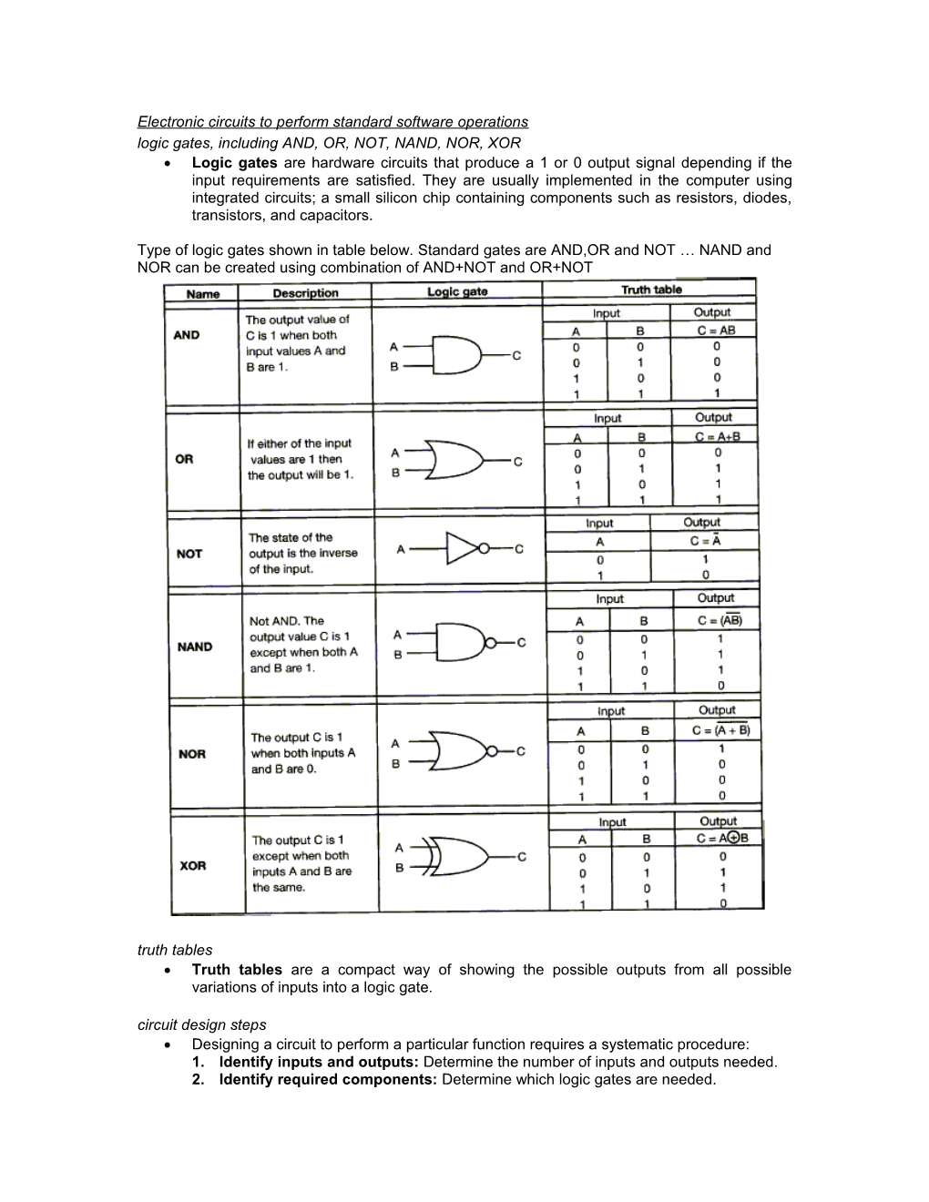 Electronic Circuits to Perform Standard Software Operations