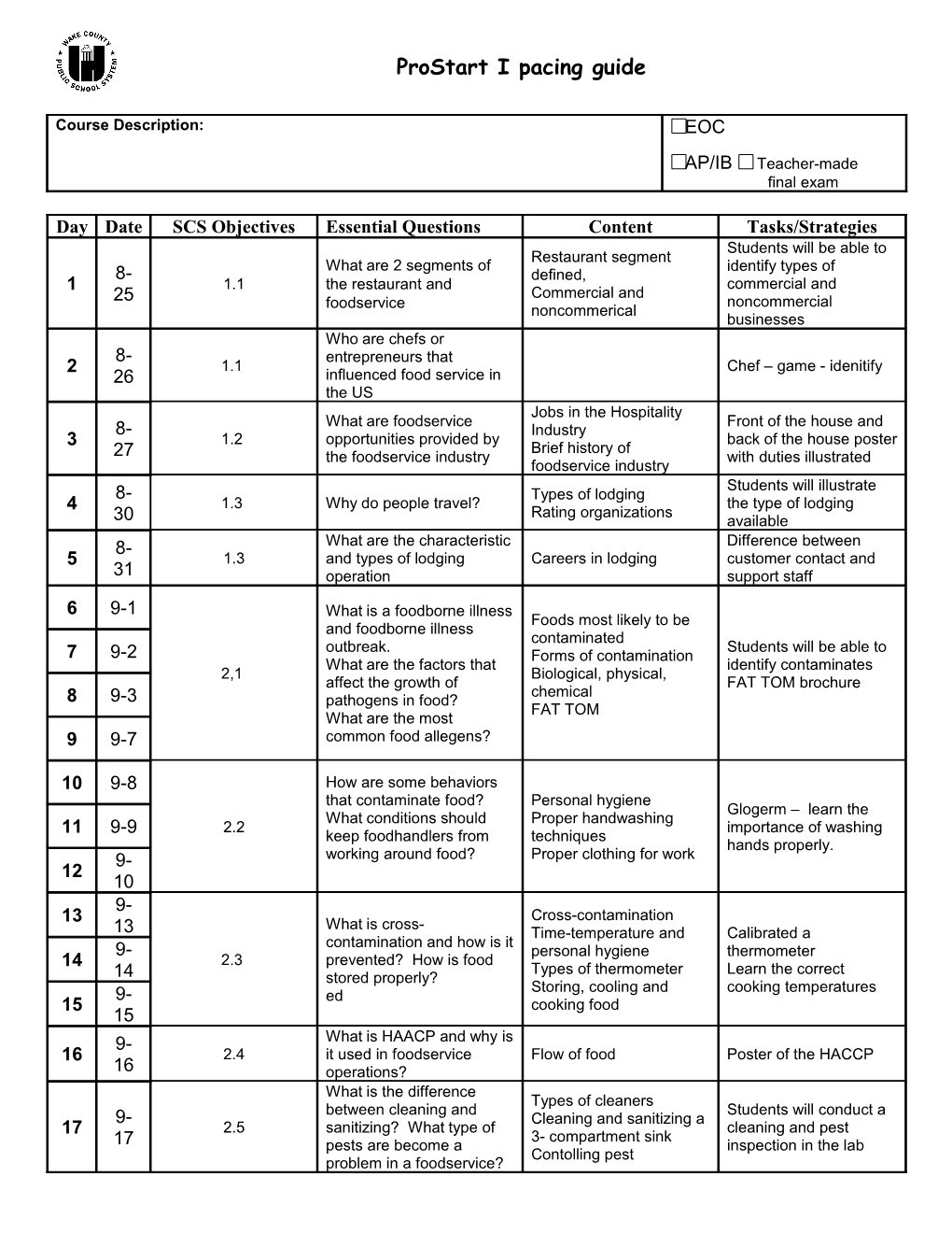 English II Pacing Guide