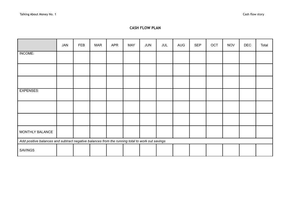 Time Plan for Sales