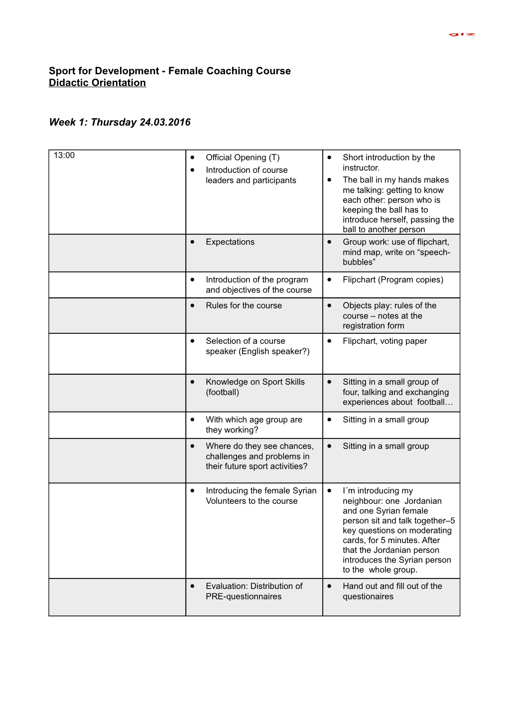 Sport for Development - Female Coaching Course