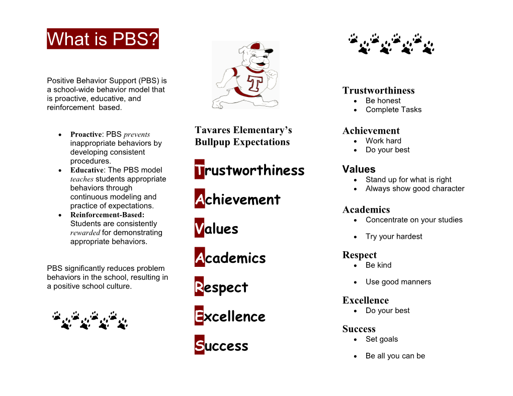 Positive Behavior Support (PBS) Is a School-Wide Behavior Model That Is Proactive, Educative
