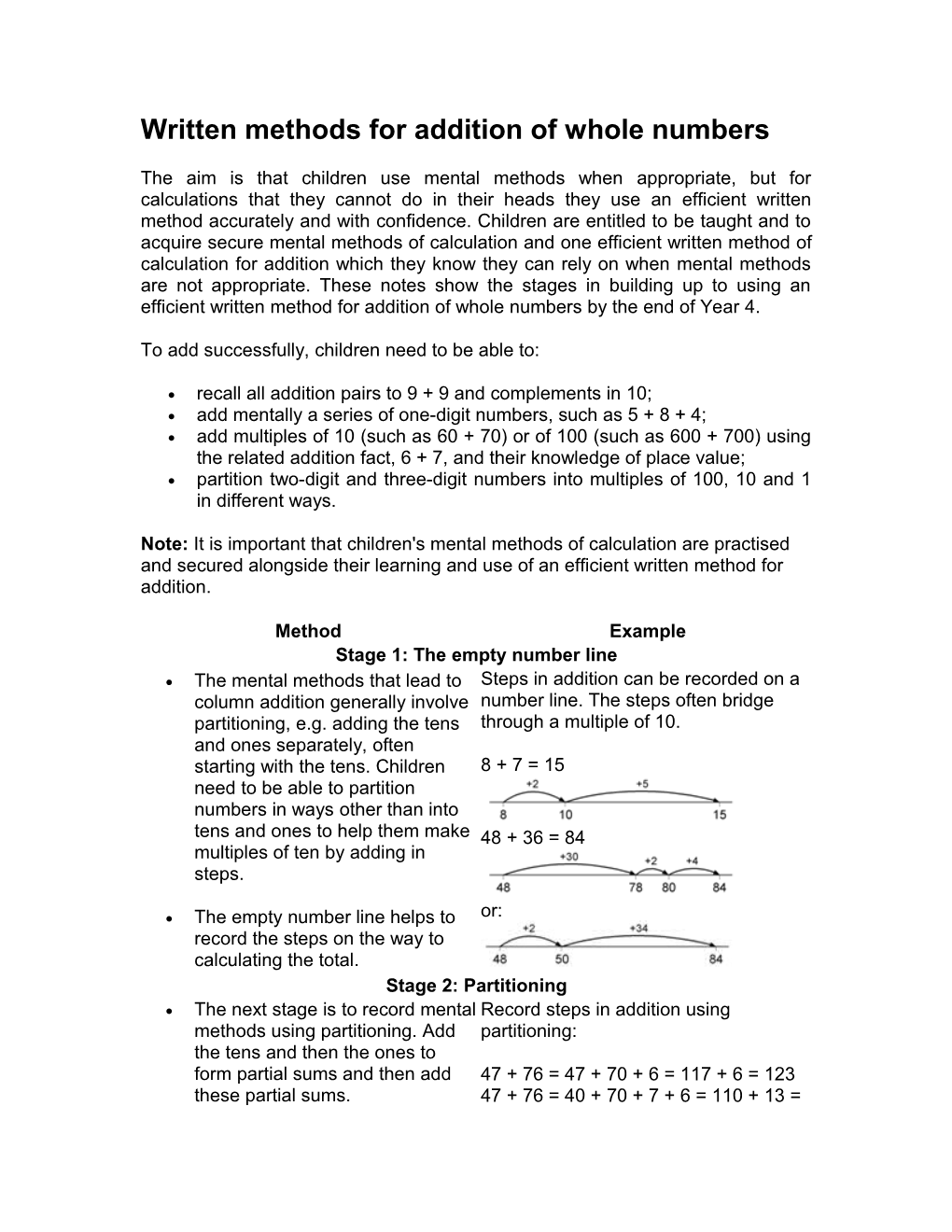 Written Methods for Addition of Whole Numbers