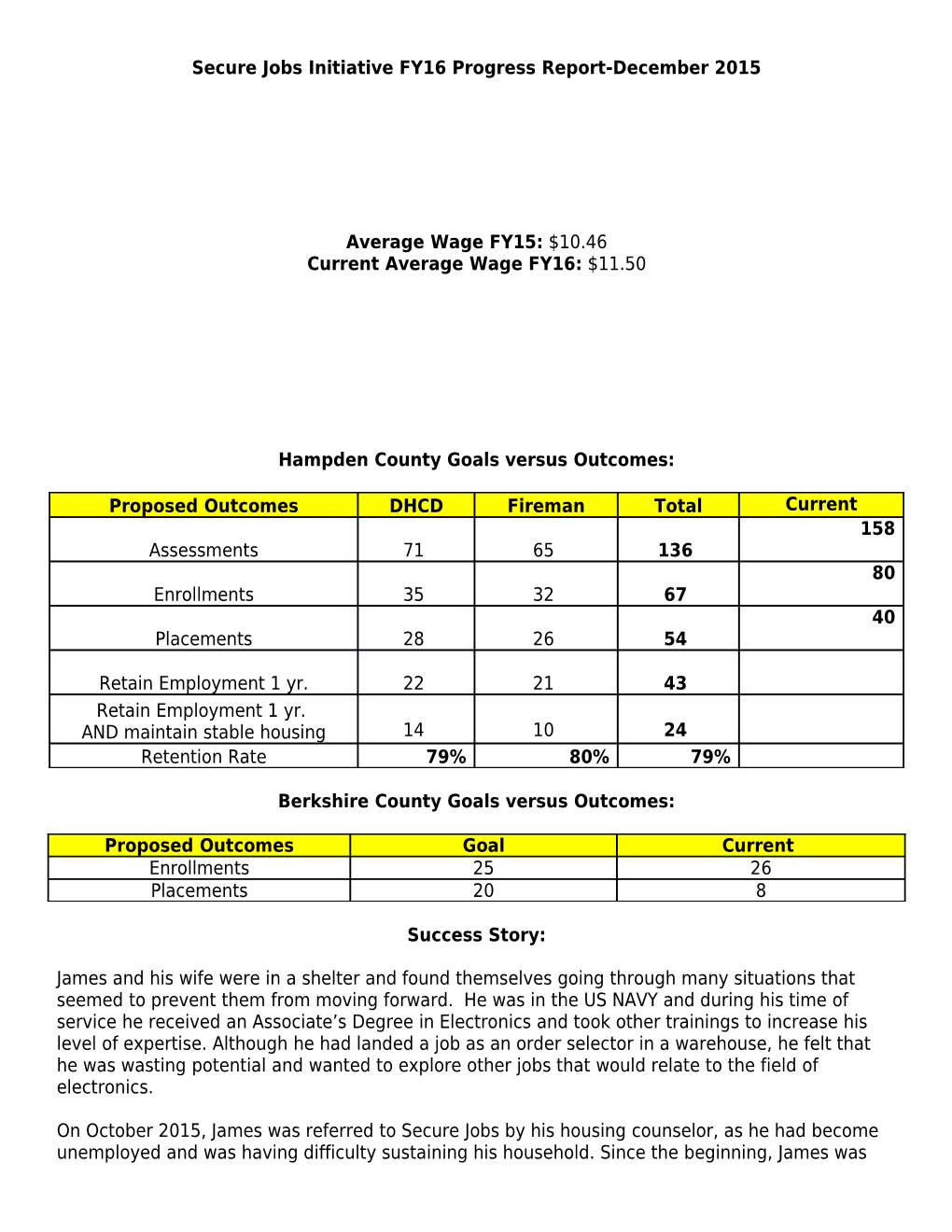 Secure Jobs Initiative FY16 Progress Report-December 2015