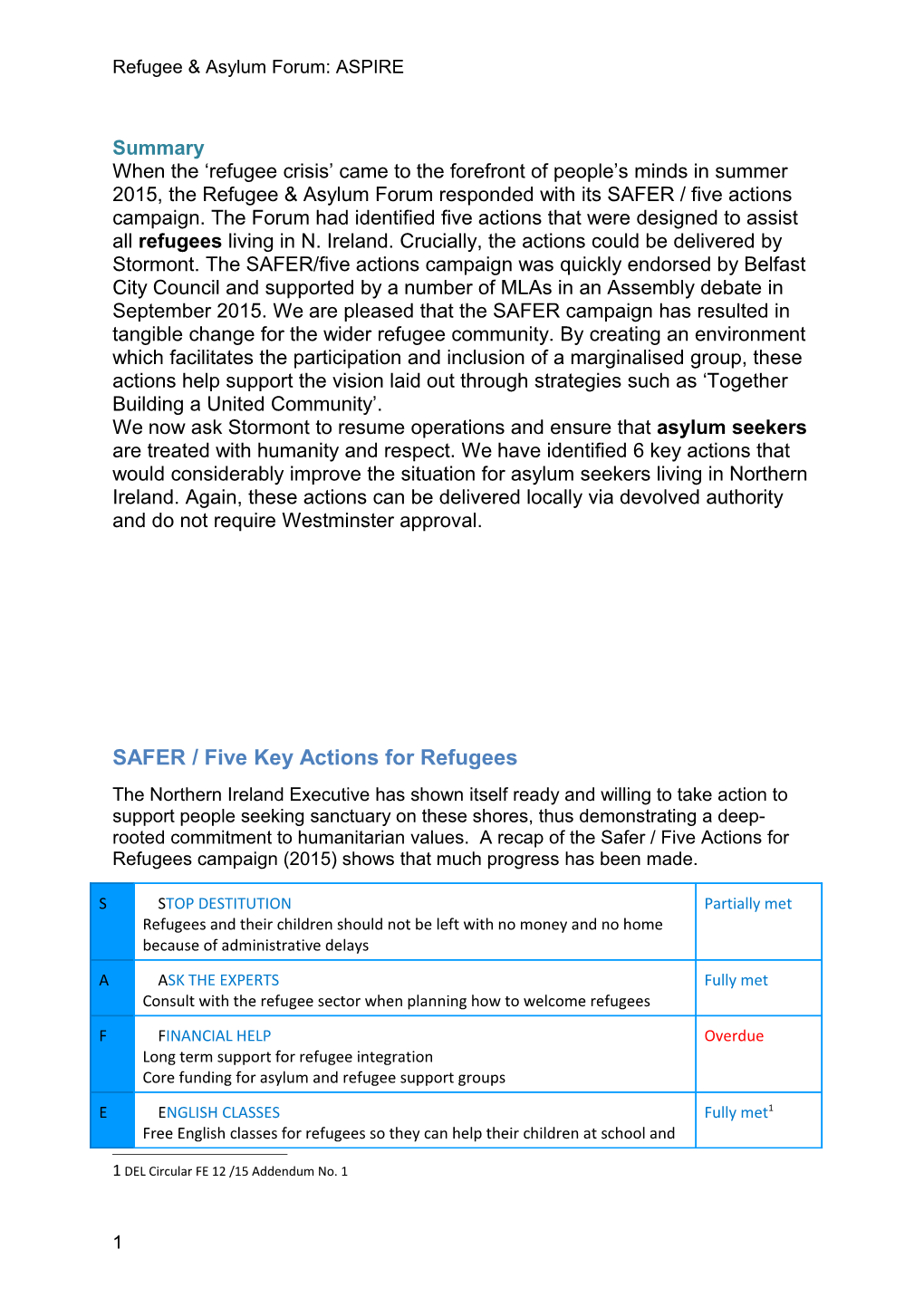 Refugee & Asylum Forum: ASPIRE