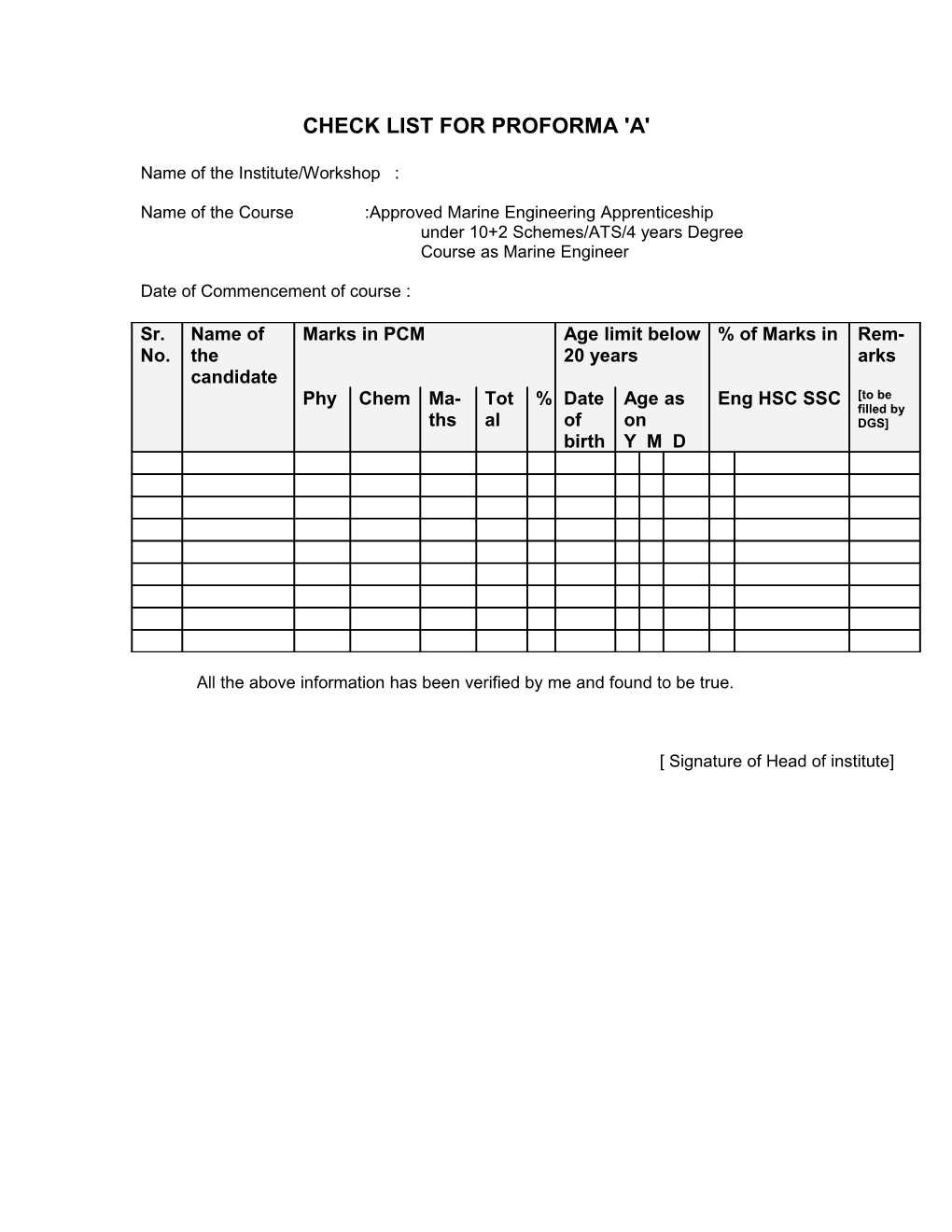 Check List for Proforma 'A'