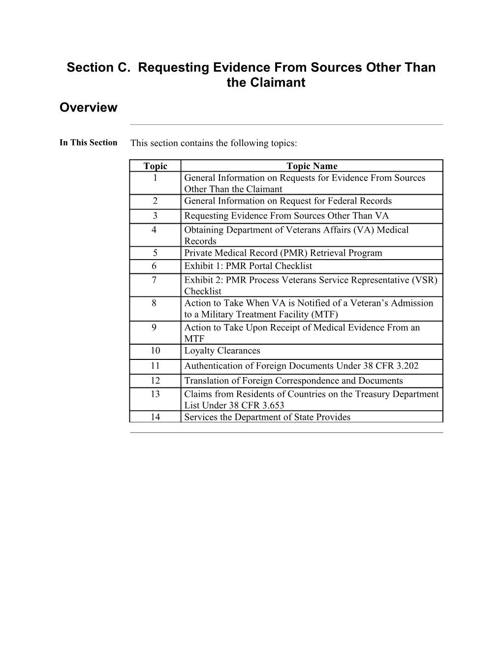 Section C. Requesting Evidence from Sources Other Than the Claimant