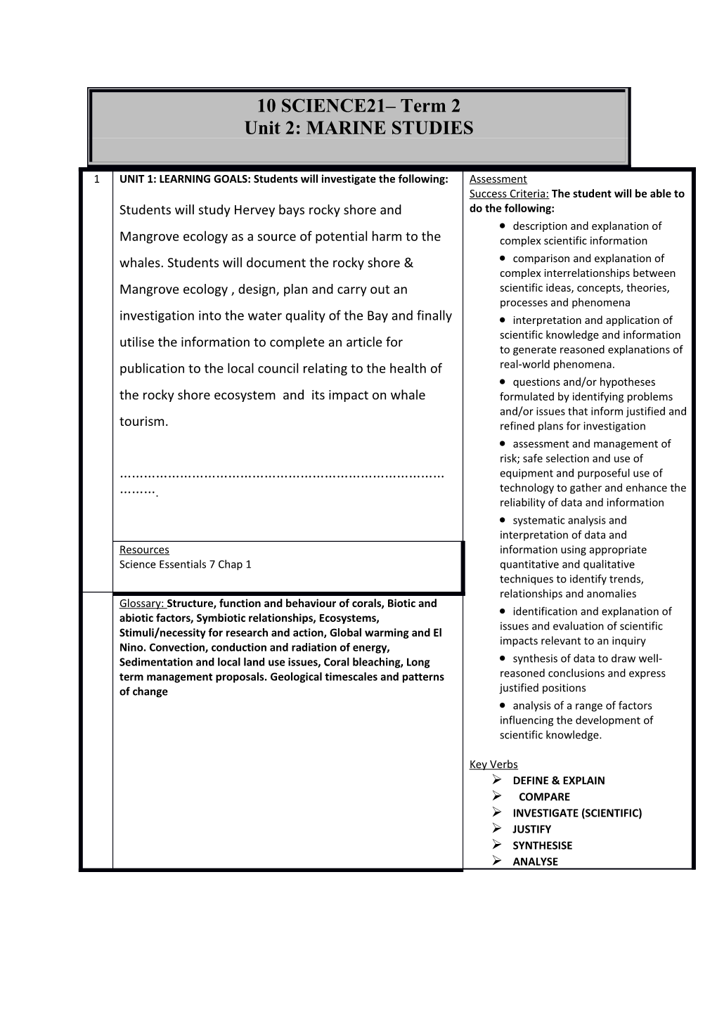 Term 2 Yr 10 Unit Planner Sci 21