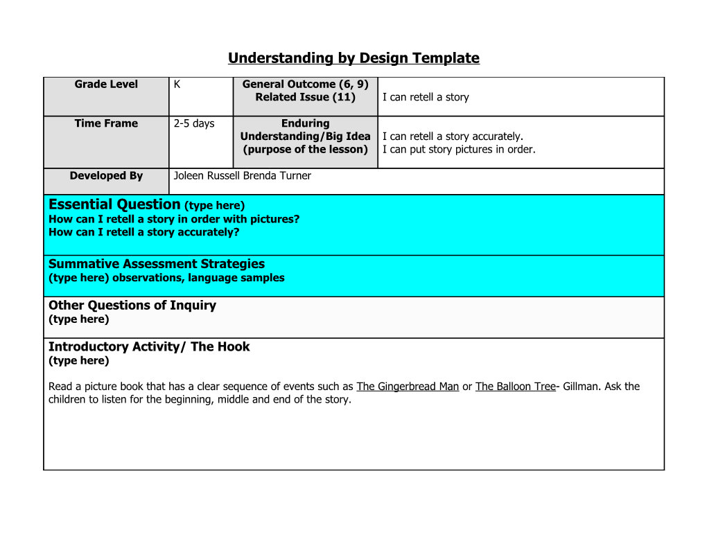 Understanding by Design Unit Template s13