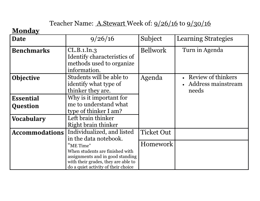 Teacher Name: A.Stewartweek Of: 9/26/16 to 9/30/16