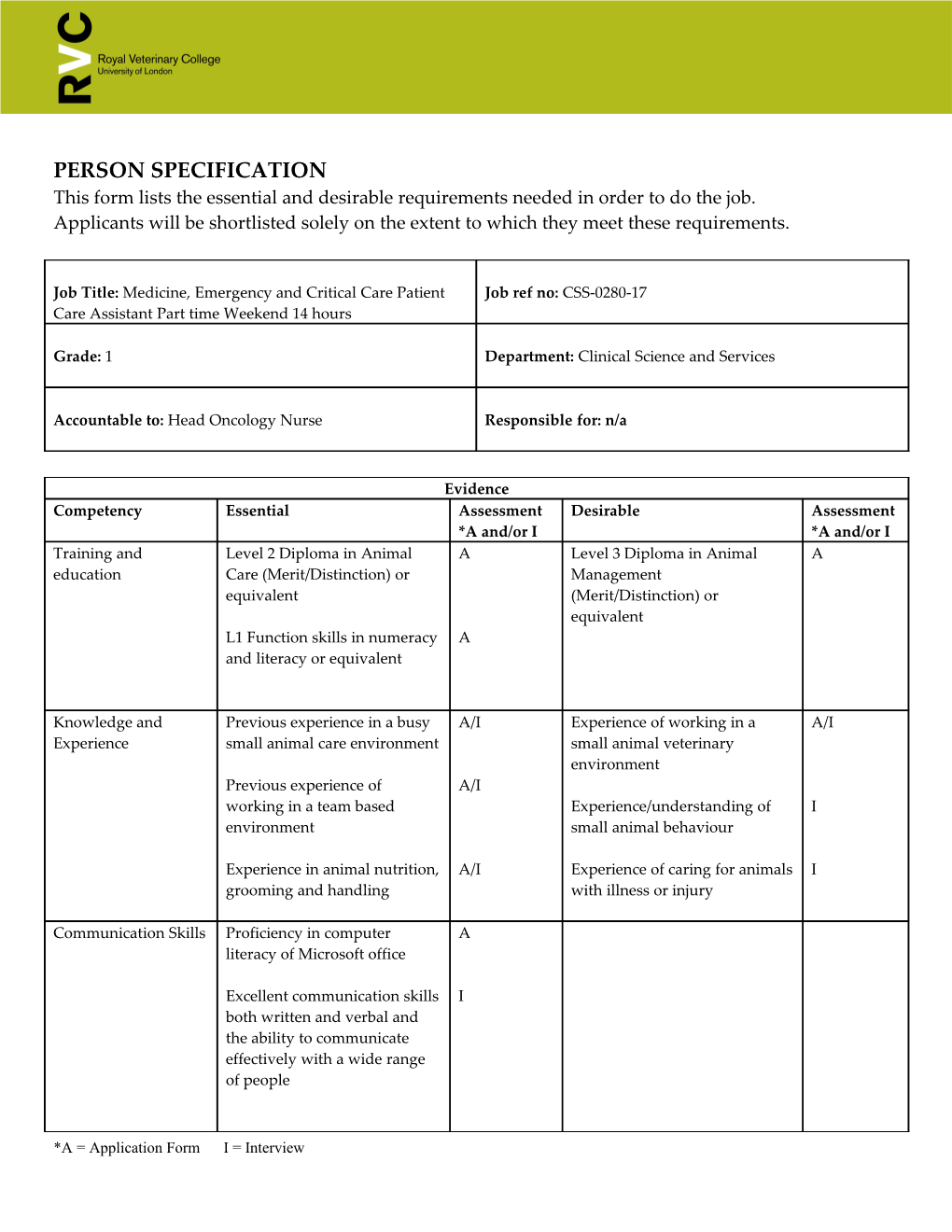 Applicants Will Be Shortlisted Solely on the Extent to Which They Meet These Requirements