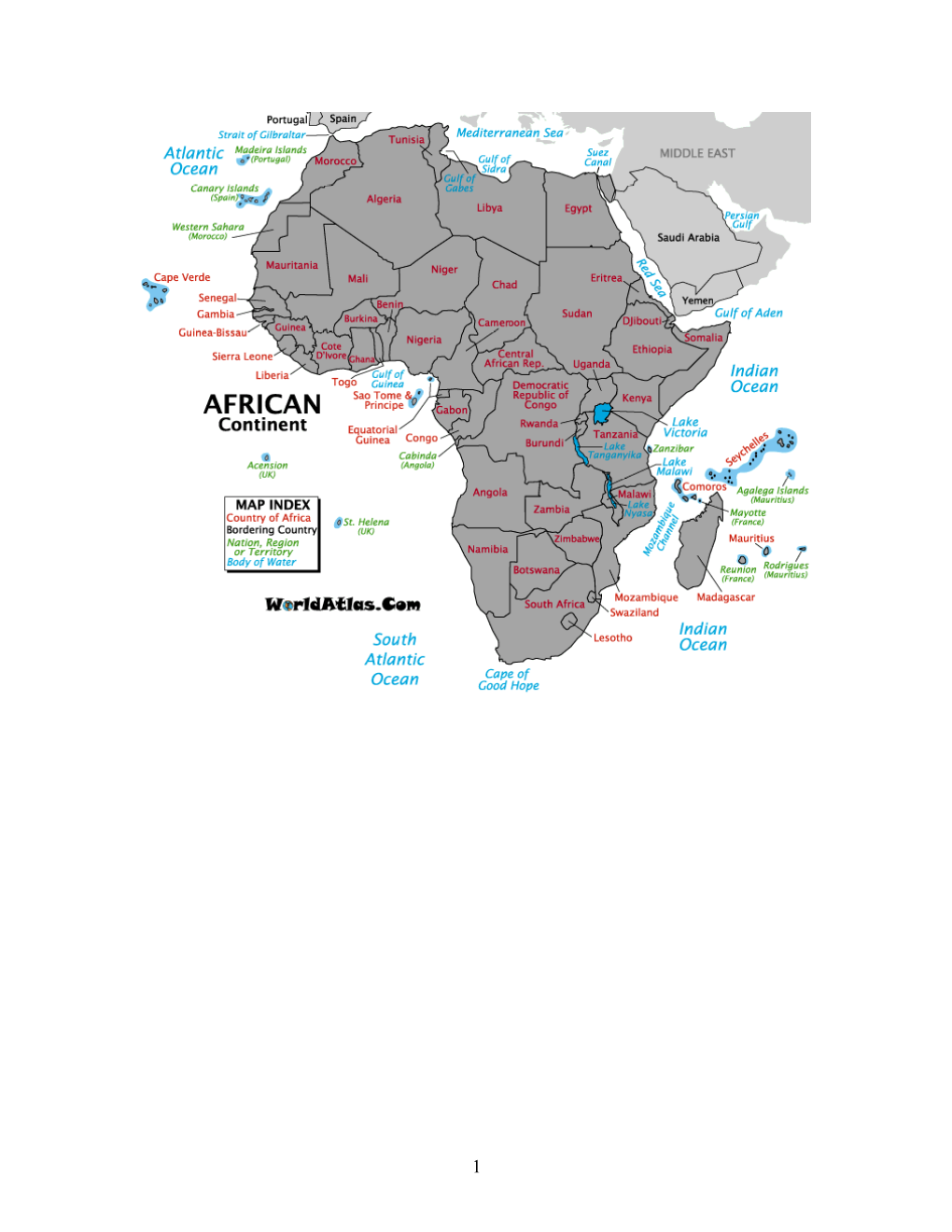 Nigeria an Overview