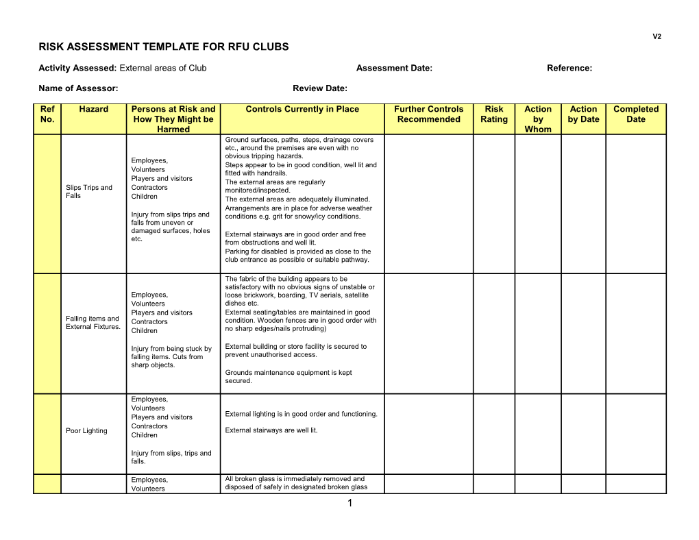 Risk Assessment Template for Rfu Clubs