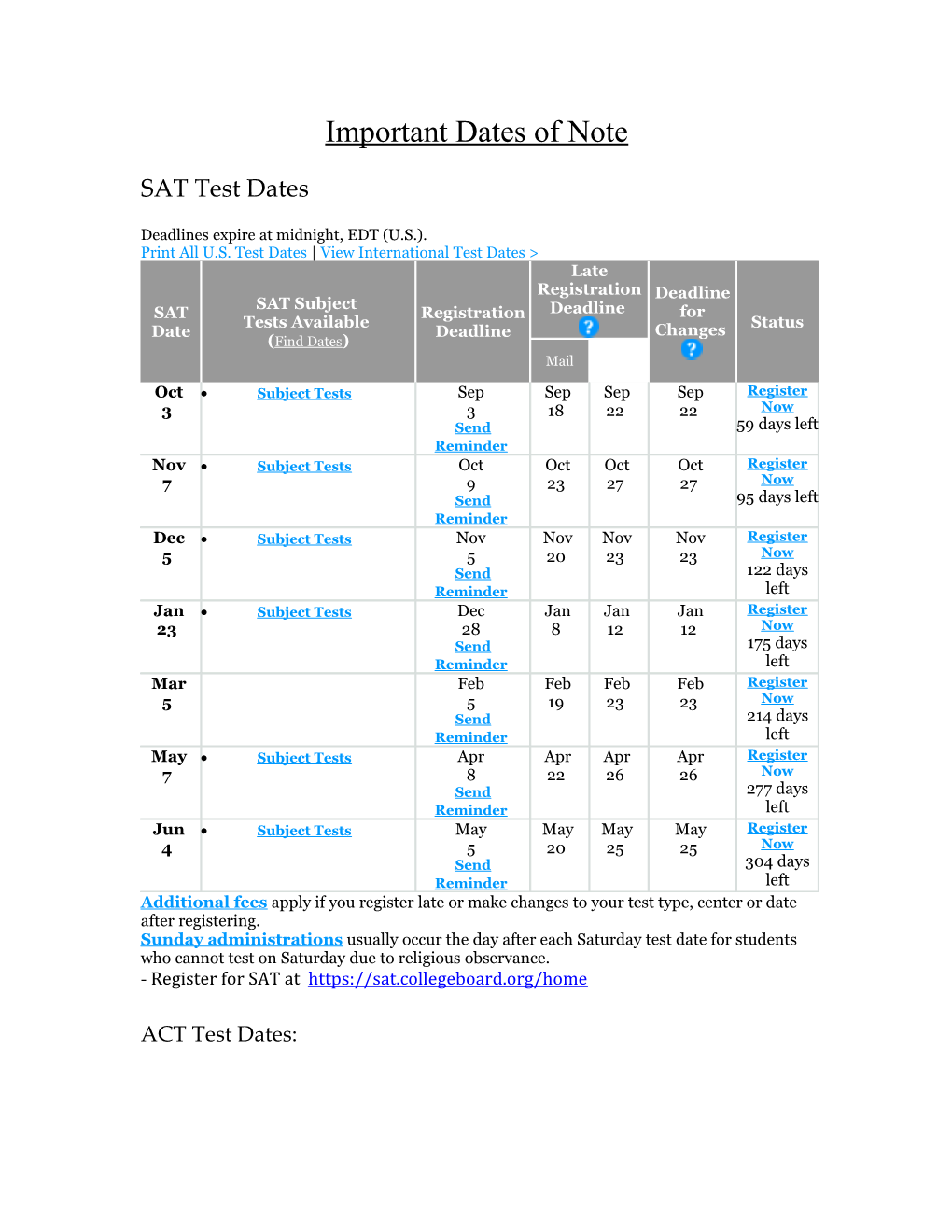 Deadlines Expire at Midnight, EDT (U.S.)