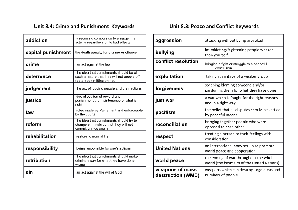 Unit 8.4: Crime and Punishment Keywords