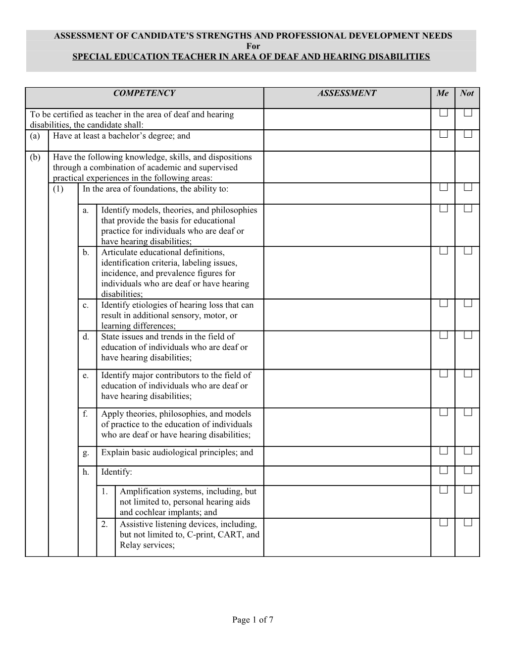 Assessment of Candidate S Strengths and Professional Development Needs s4