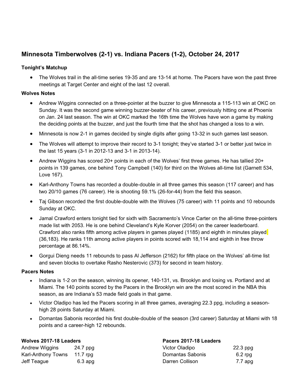 Minnesota Timberwolves (2-1)Vs. Indiana Pacers (1-2), October 24, 2017