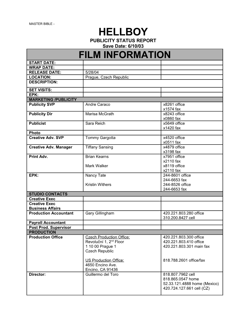 Publicity Status Report