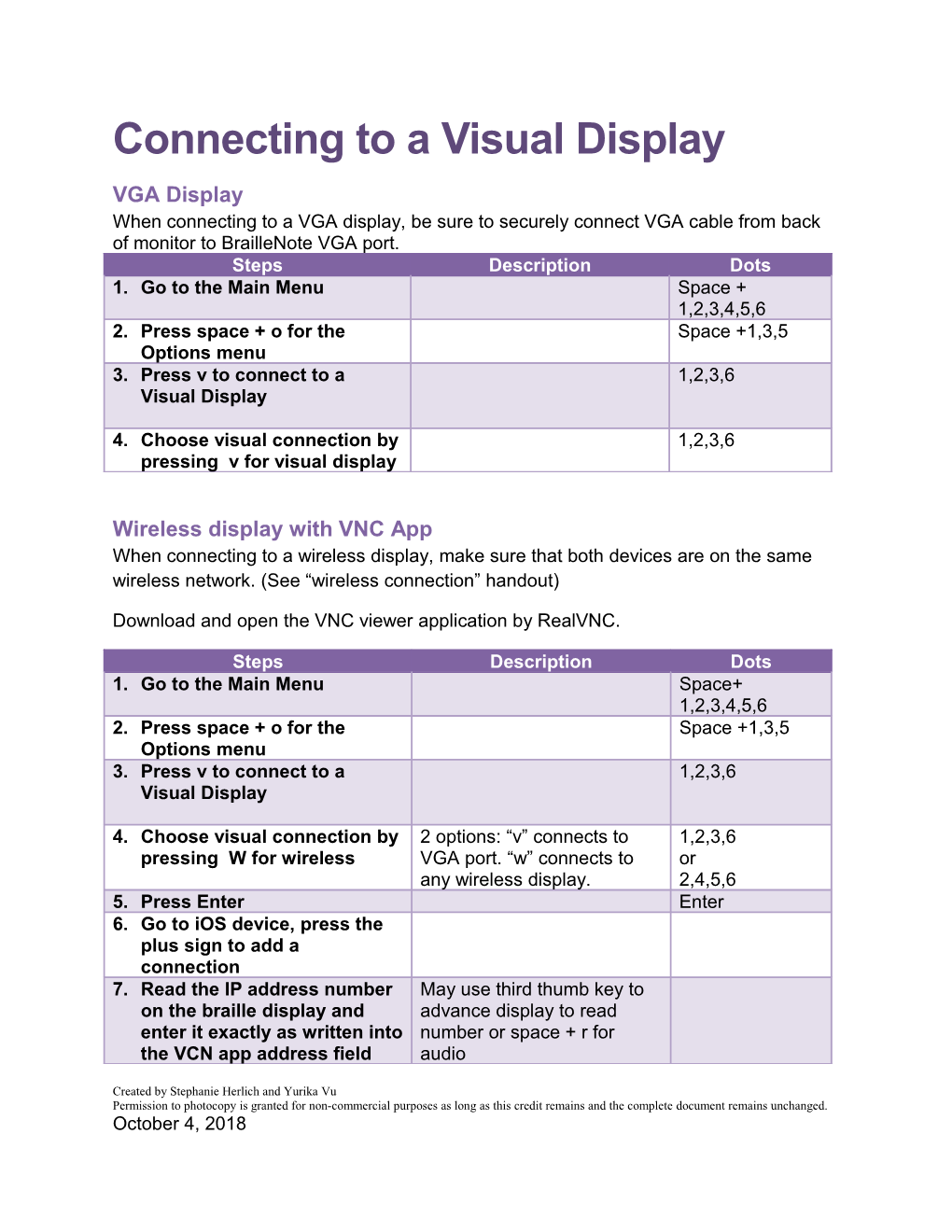 Connecting to a Visual Display