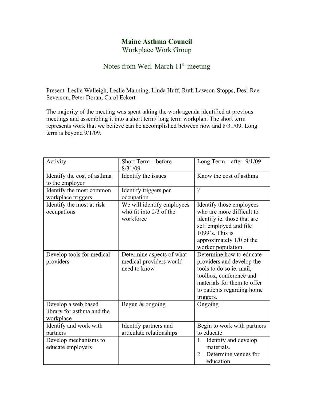 Maine Asthma Council