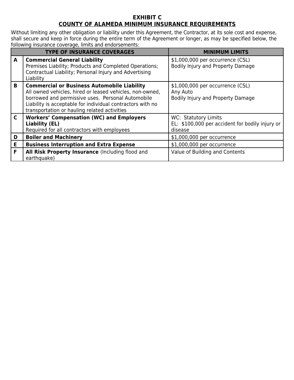 Alameda County Insurance Requirements Exhibit C Certificate