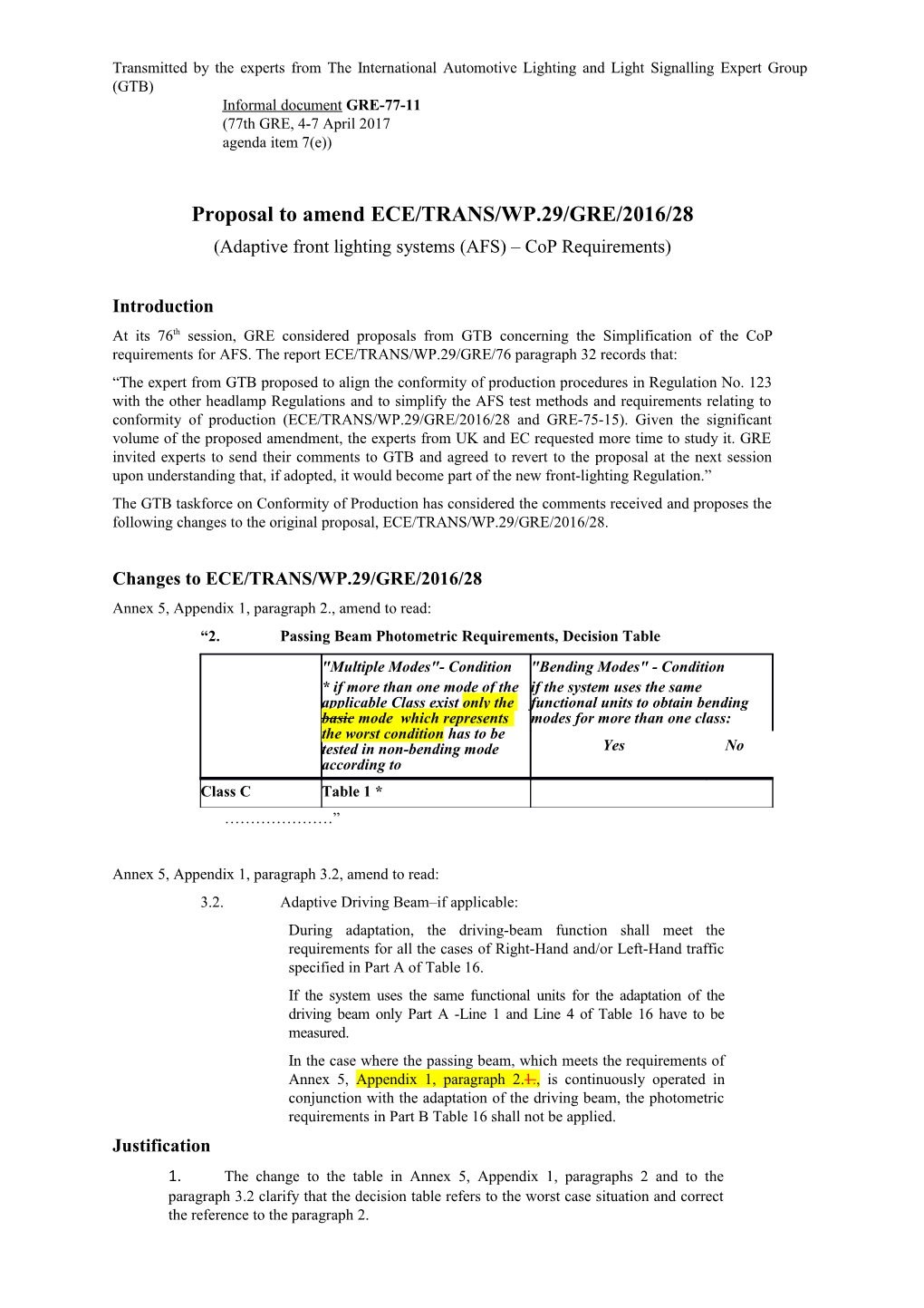 Proposal to Amend ECE/TRANS/WP.29/GRE/2016/28