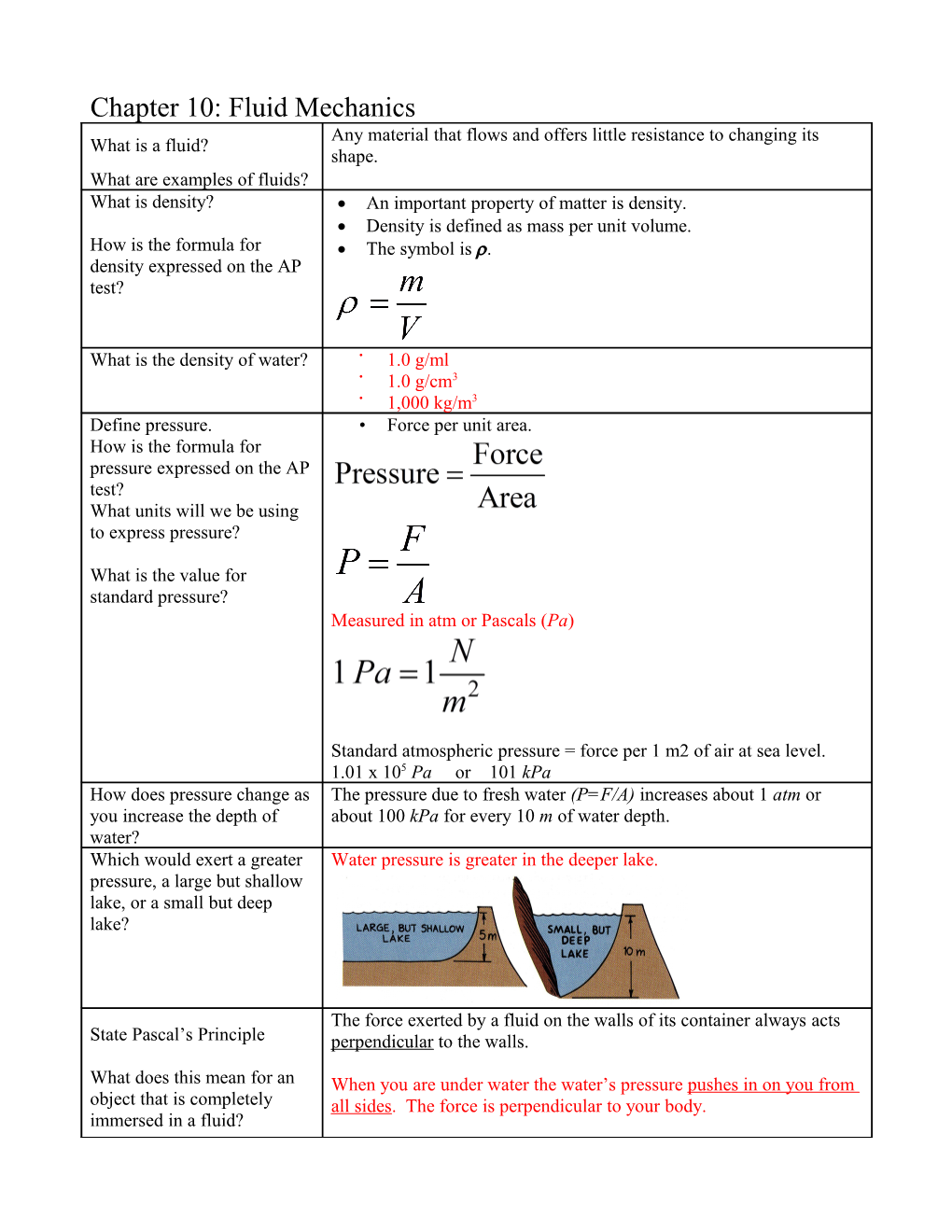 Chapter 10: Fluid Mechanics