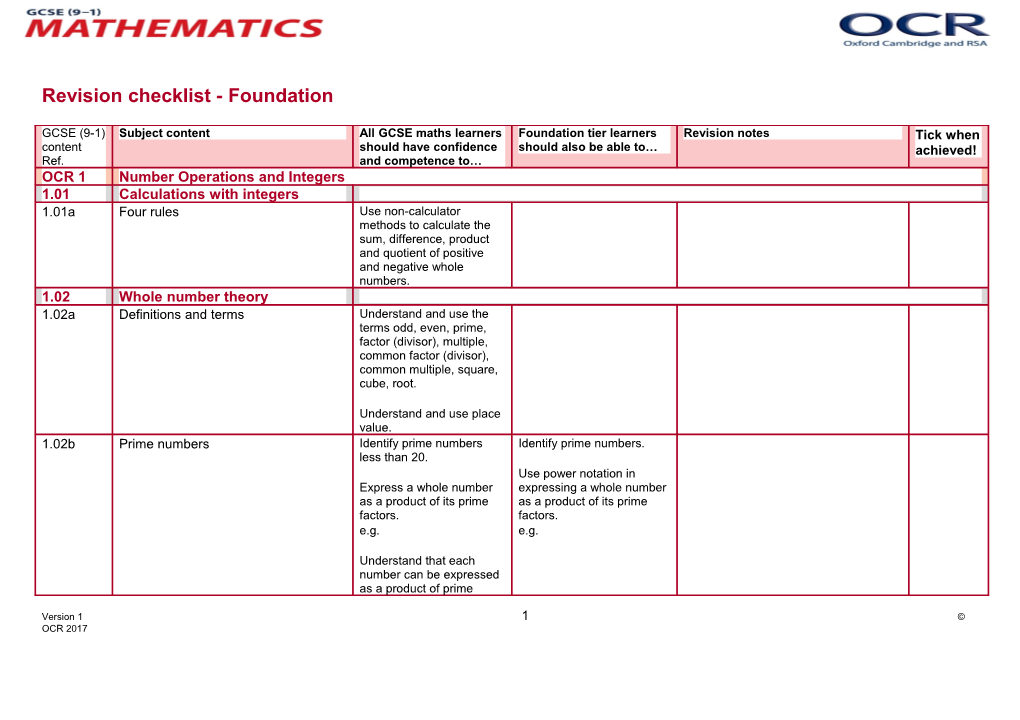 Revision Checklist - Foundation