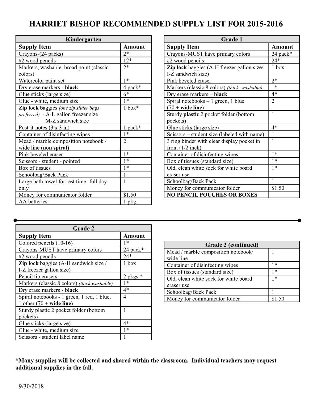 Harriet Bishop Recommended Supply List for 2007-08