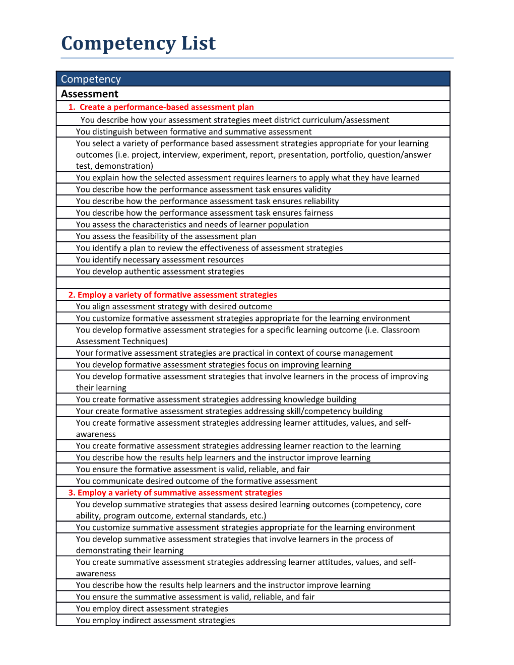 Competencies with Criteria