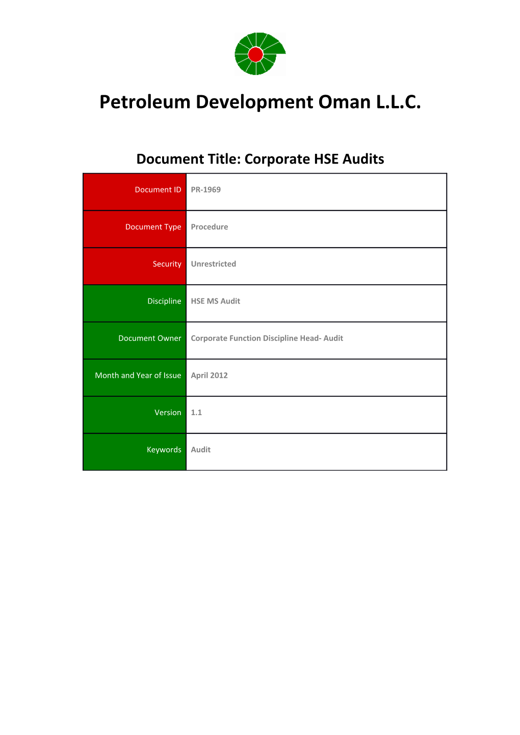 Document Title: Corporate HSE Audits