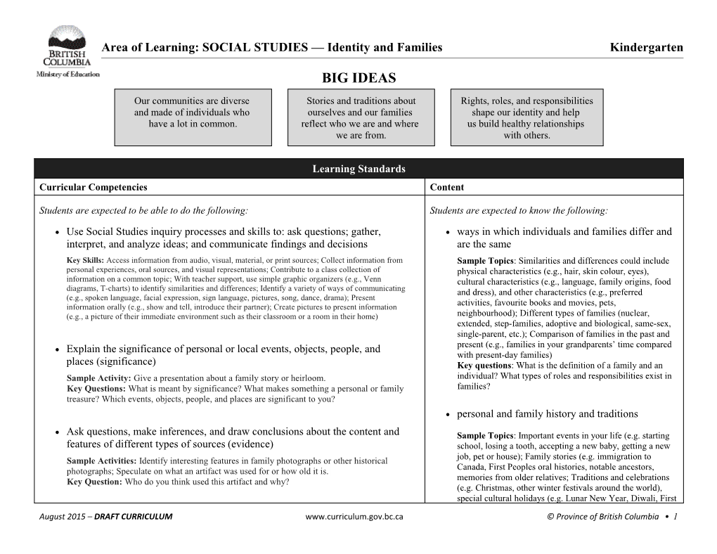 Area of Learning: MATHEMATICS s2