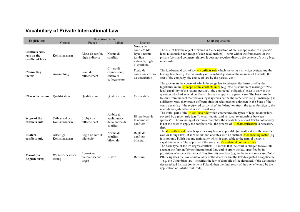 Vocabulary of Private International Law