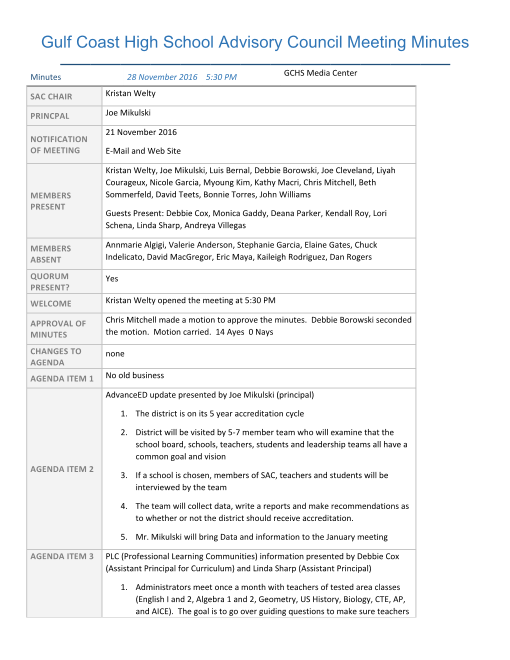 Gulf Coast High School Advisory Council Meeting Minutes s1