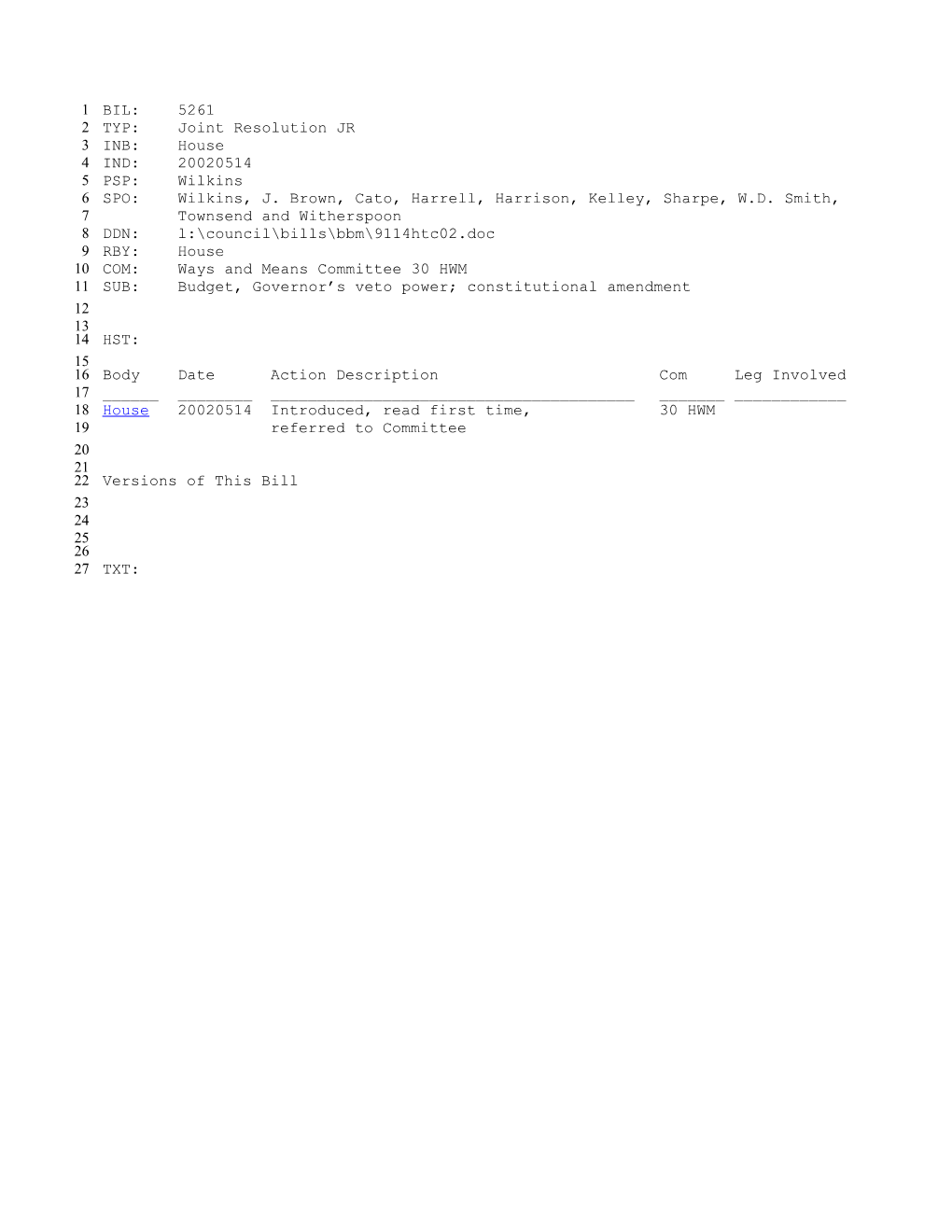 2001-2002 Bill 5261: Budget, Governor S Veto Power; Constitutional Amendment - South Carolina