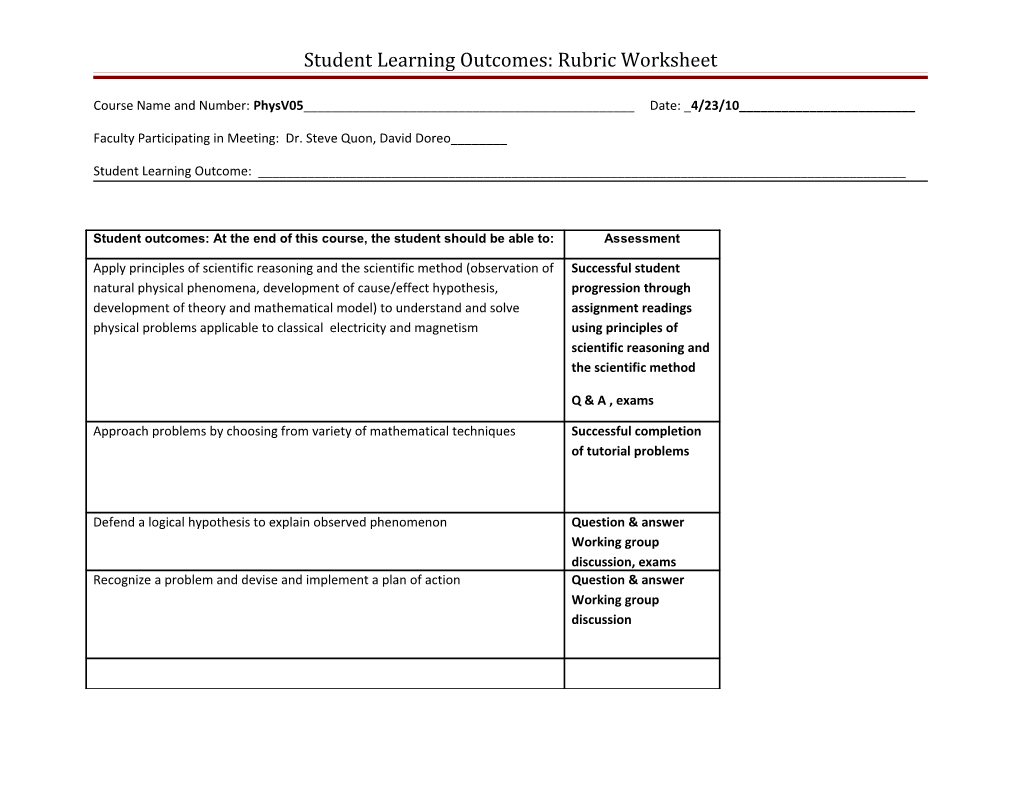 Physv05 SLO and Assessment