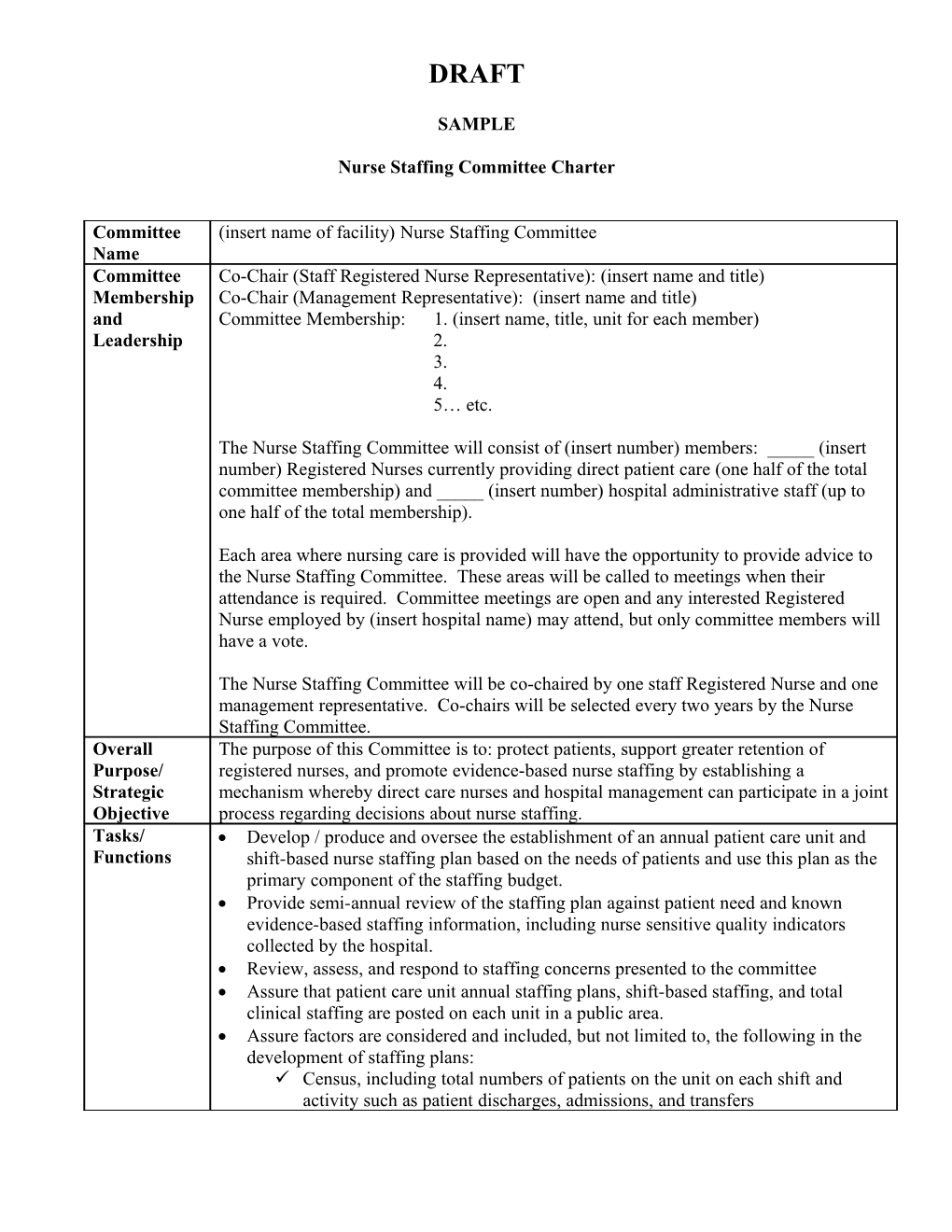 NWONE/WSHA Workgroup Charter