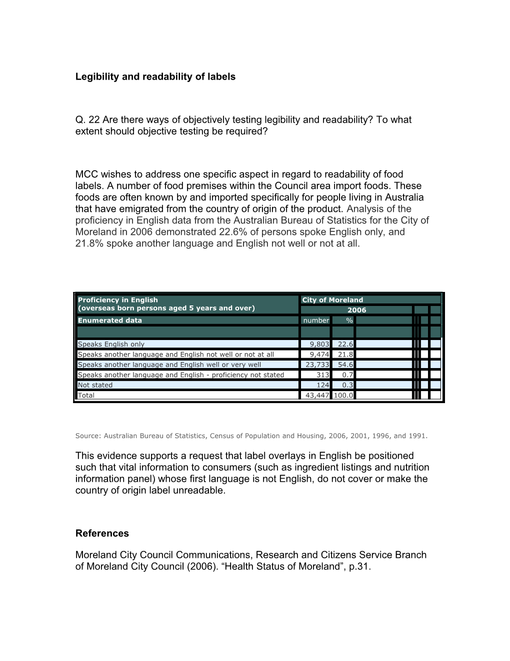 Legibility and Readability of Labels