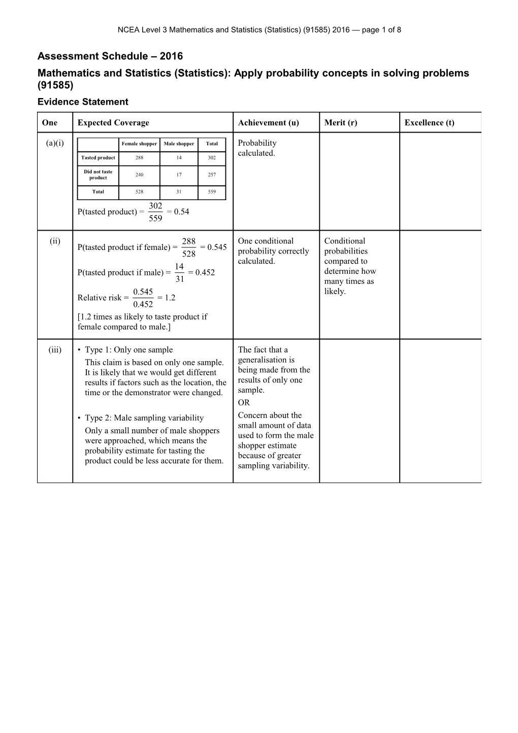 NCEA Level 3 Mathematics and Statistics (Statistics) (9158Assessment Schedule